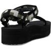 imageTeva Womens W Flatform Universal SandalRetro Shapes Black