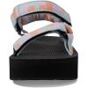 imageTeva Womens W Flatform Universal SandalRetro Shapes Pearl Blue