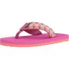 Chia Pink