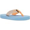 imageTeva UnisexChild T Mush Ii FlipFlopEtching Air Blue