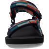 imageTeva UnisexChild Original Universal SandalRetro Block Total Eclipse