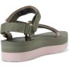 imageTeva Womens Flatform Universal Sport Sandal OliveWhisper 10