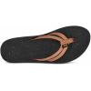 imageTeva Womens Reflip Strappy SandalLion