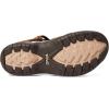 imageTeva Womens Tirra Leather SandalHoney Brown
