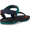 imageTeva UnisexChild Casual SandalBlue Coral Multi