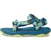 imageTeva UnisexChild Casual SandalFrogs Green