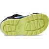 imageTeva UnisexChild T Psyclone XLT SandalBlack Multi