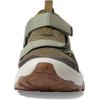 imageTeva Mens Outflow Universal SandalDark Olive