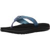Bar Street Multi/Blue
