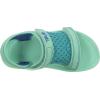 imageTeva Girls T Psyclone XLT Sport SandalSea Glass