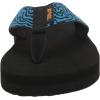 imageTeva UnisexChild Y Mush Ii SandalLayered Rock Black