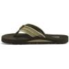 imageTeva Mens Mush II Canvas FlipFlop