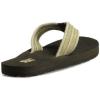 imageTeva Mens Mush II Canvas FlipFlop