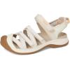imageTeva Womens Tirra Sport Ct SandalBirch