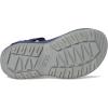 imageTeva Womens Hurricane Xlt2 Ampsole SandalCrown Blue