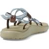 imageAction Sports Teva DE Womens Slingback Sling Back SandalsPearl Blue