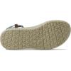 imageAction Sports Teva DE Womens Slingback Sling Back SandalsPearl Blue