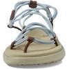 imageAction Sports Teva DE Womens Slingback Sling Back SandalsPearl Blue