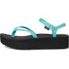 imageTeva Womens Flatform Sandal Slim SportBright TealBlack