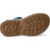 imageTeva Womens Hurricane Xlt2 Sunscape Sport SandalWaterless Blue Coral
