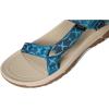 imageTeva Womens Hurricane Xlt2 Sunscape Sport SandalWaterless Blue Coral