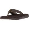 Chocolate Brown