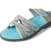 imageTeva Casual Sandal DrizzleBright Teal 2 US Unisex Little Kid
