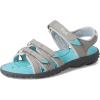 imageTeva Casual Sandal DrizzleBright Teal 2 US Unisex Little Kid