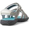 imageTeva Casual Sandal DrizzleBright Teal 2 US Unisex Little Kid