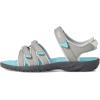 imageTeva Casual Sandal DrizzleBright Teal 2 US Unisex Little Kid