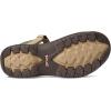 imageTeva womens Verra SandalIncenseOlive