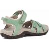 imageTeva womens TirraSandalBasil