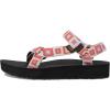 imageTeva Womens Midform Universal Leather SandalRetro Squares Explore