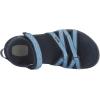 imageTeva Womens Tirra SandalDustyBlue Buena Powder