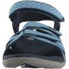 imageTeva Womens Tirra SandalDustyBlue Buena Powder