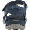 imageTeva Womens Tirra SandalDustyBlue Buena Powder