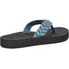imageTeva womens ReflipSandalRetro Geometric Blue