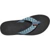 imageTeva womens ReflipSandalRetro Geometric Blue