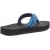 imageTeva womens ReflipSandalWaves Blue