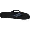 imageTeva Mens Mush Ii SandalNeon Wave Navy
