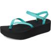 imageTeva womens Flatform Sandal SlimBright TealBlack