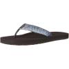 imageTeva Mens Mush Ii SandalAtmosphere Navy