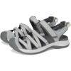 imageTeva womens Tirra Sport CtDrizzle