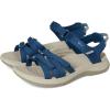 imageTeva Womens Tirra Sport SandalBlue Opal
