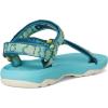 image:imageTeva Kids Hurricane XLT2 SandalNeon Floral Bright Teal