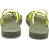 image:imageTeva Womens Olowahu FlipFlopSulphur Springs Multi