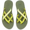 image:imageTeva Womens Olowahu FlipFlopSulphur Springs Multi