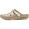 image:imageTeva Womens W Apreaqua CtDune