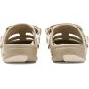 image:imageTeva Womens W Apreaqua CtDune