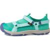 image:imageTeva Girls 1136599cgrym02Blue Coral